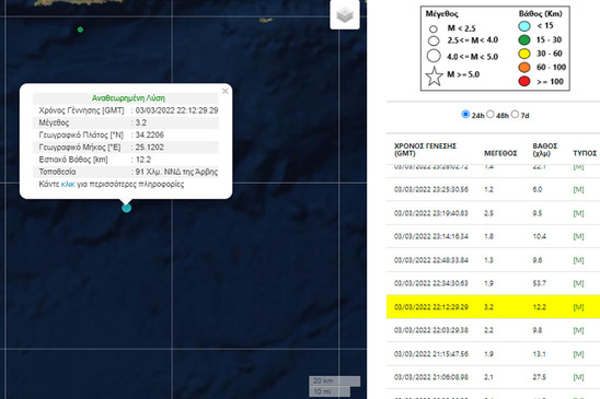 Image: Νέος σεισμός 3,2 Ρίχτερ νότια νοτιοδυτικά της Άρβης