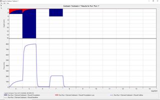 hxonews 