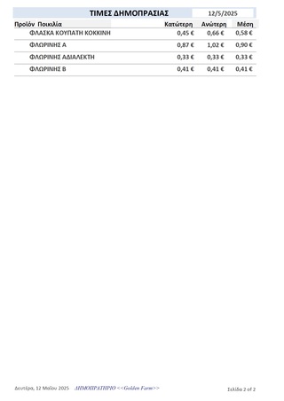 hxonews 
