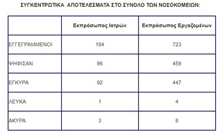 hxonews 