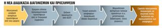 hxonews