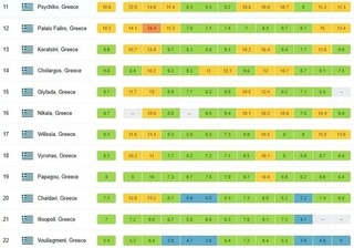 hxonews 