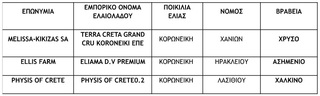 hxonews