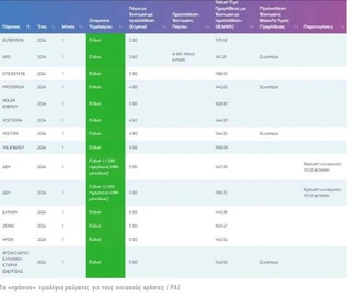 hxonews 