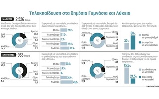 hxonews 