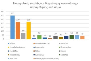 hxonews 