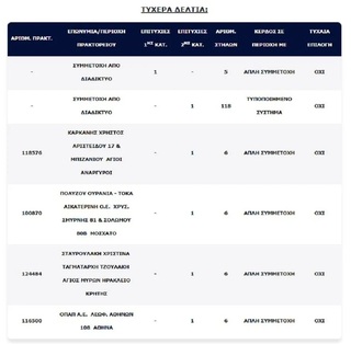 hxonews