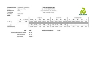 hxonews 