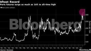 hxonews 