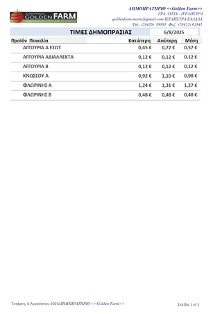 hxonews 