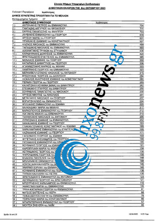 hxonews 