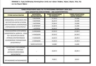 hxonews 