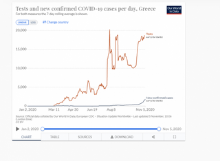hxonews