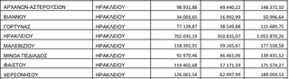 hxonews