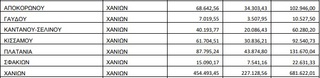 hxonews