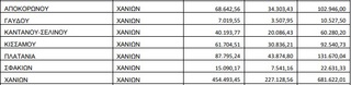 hxonews 