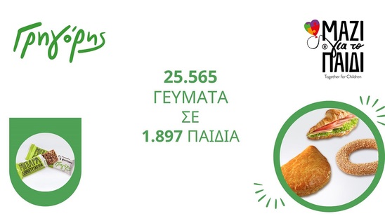 Image: Μαζί για το Παιδί και Γρηγόρης στήριξαν 1.897 ευάλωτα παιδιά το 2024