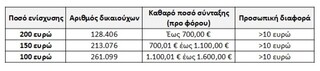 hxonews 