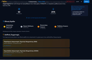 hxonews 