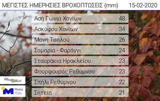 hxonews
