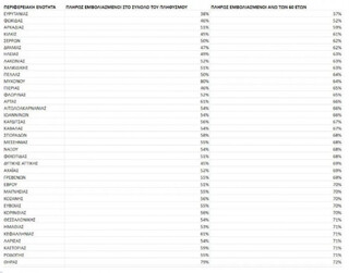 hxonews