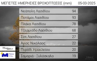 hxonews