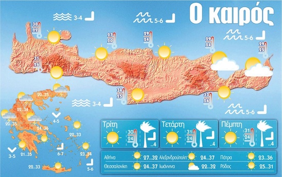 Image: Καιρός: Μικρή πτώση της θερμοκρασίας σήμερα Δευτέρα - Σε ποιες περιοχές της Κρήτης θα βρέξει