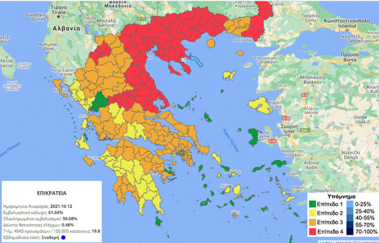 Image: Κορωνοϊός – Άλλαξε ο επιδημιολογικός χάρτης – Στο «κόκκινο» όλη η Βόρεια Ελλάδα